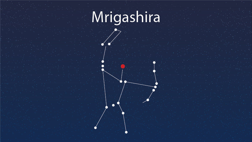 mrigashira-article